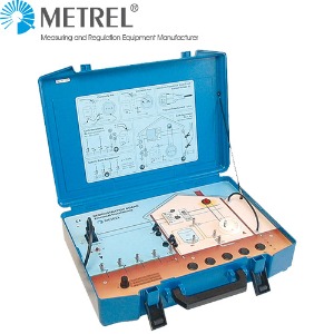 METREL Demo Board MI-2166