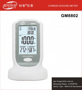 BENETECH 이산화탄소 미터 GM-8802